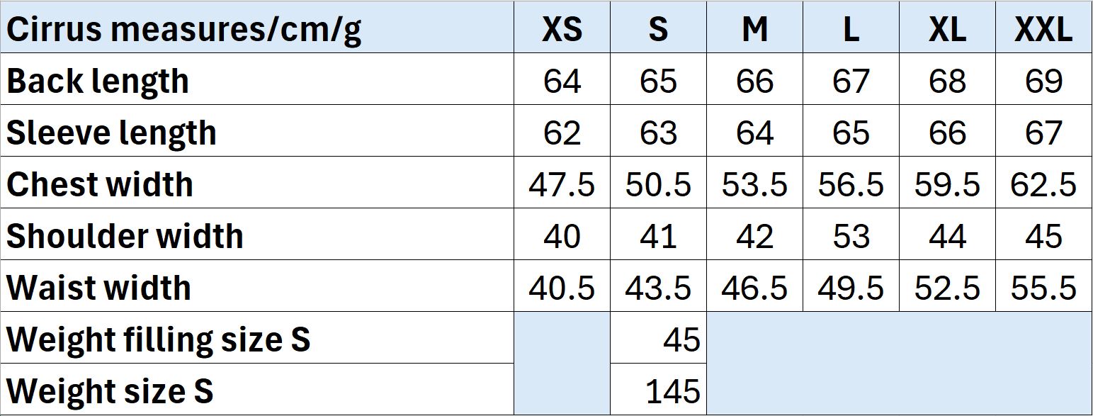 Cirrus - Estate Blue