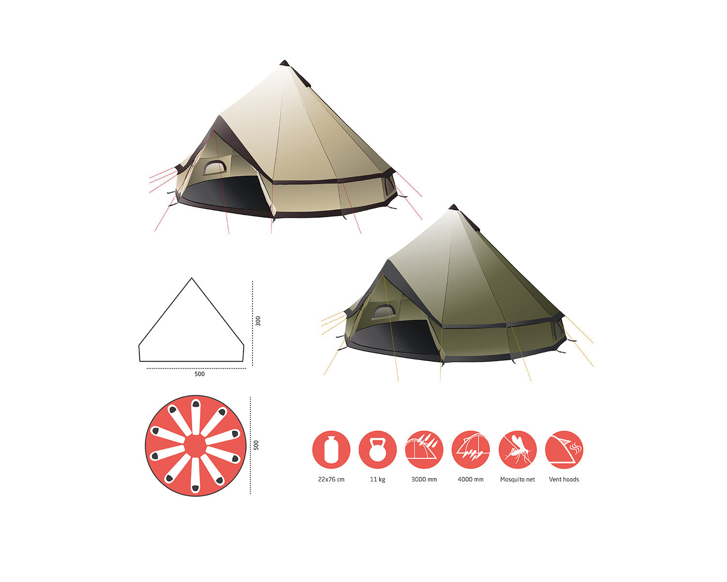 Indiana 10 Tent, Capulet Olive