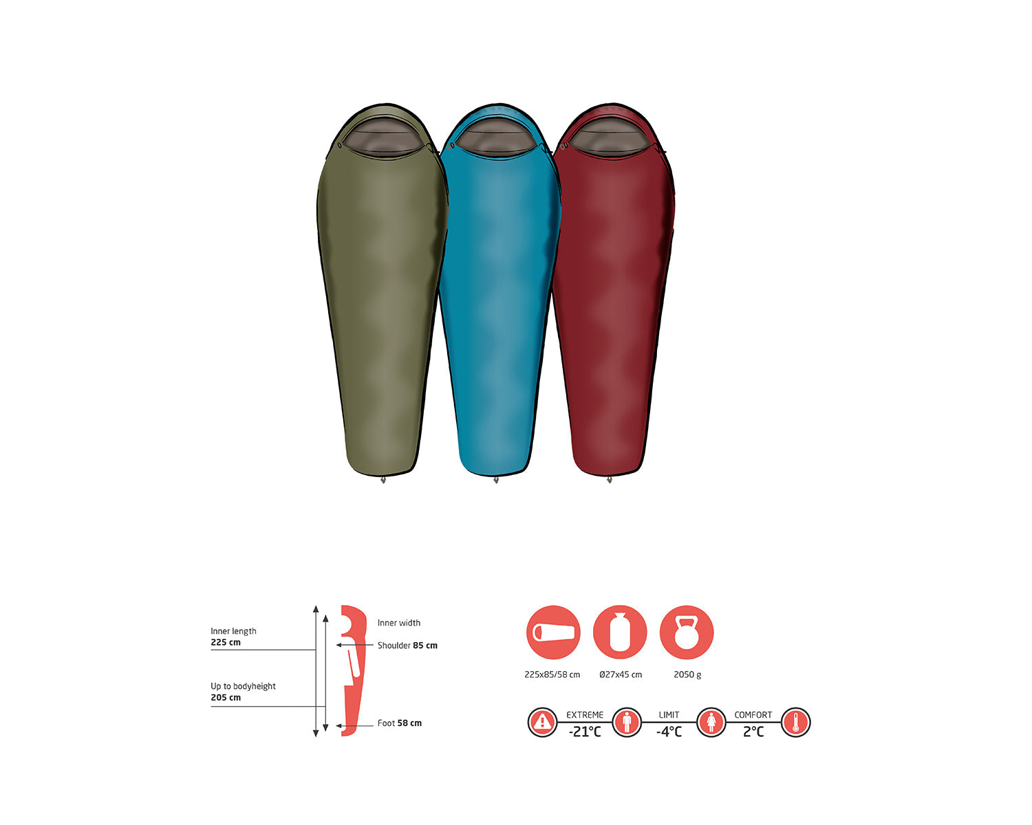 Fairbanks 205 Sleeping Bag, Red Dahlia