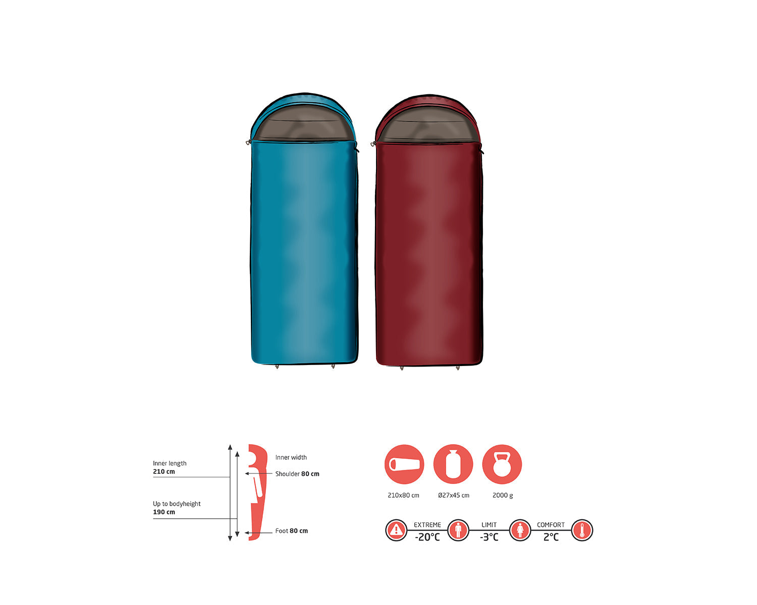 Utah 190 Sleeping Bag, Caneel Bay Blue