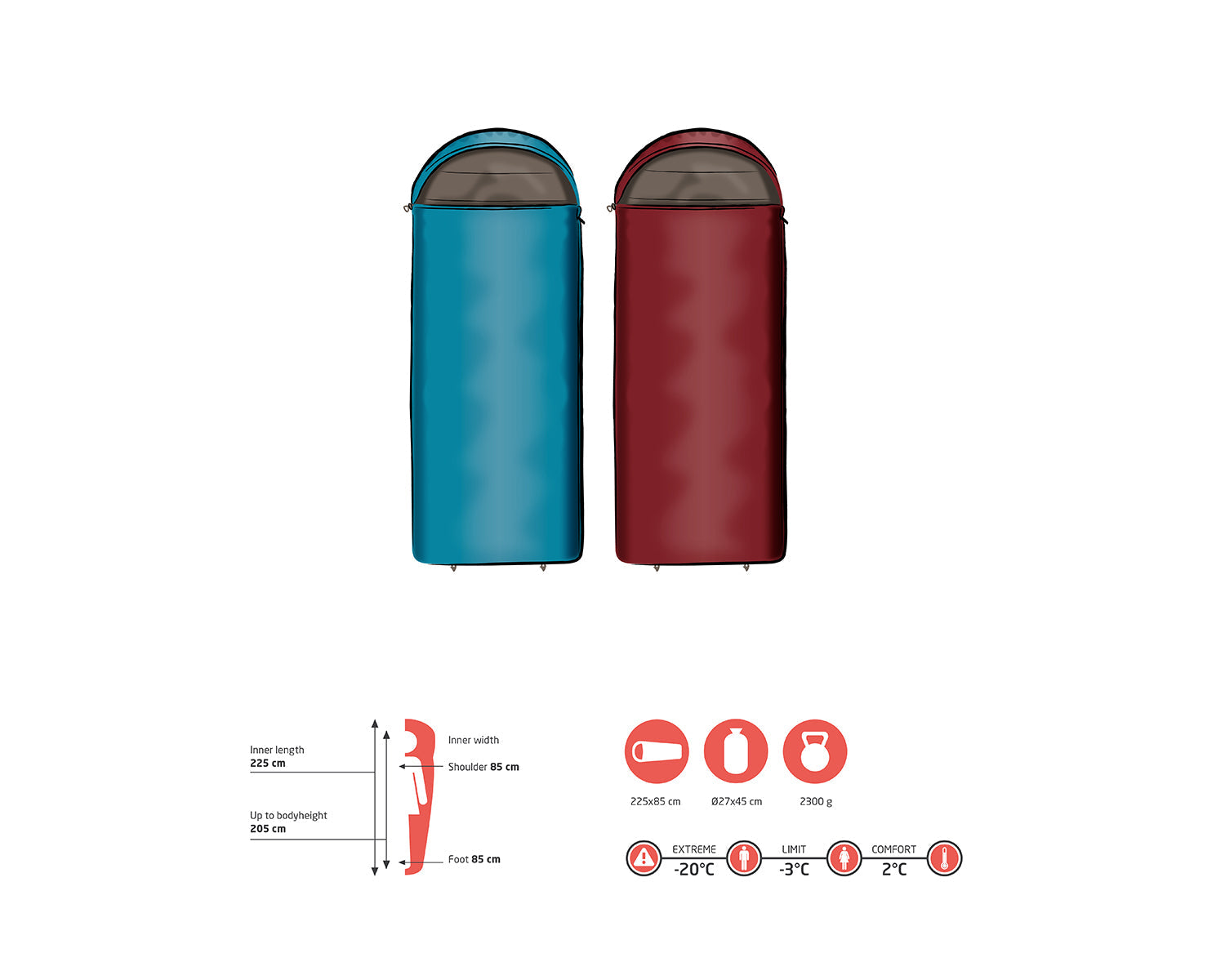 Utah 205 Sleeping Bag, Red Dahlia