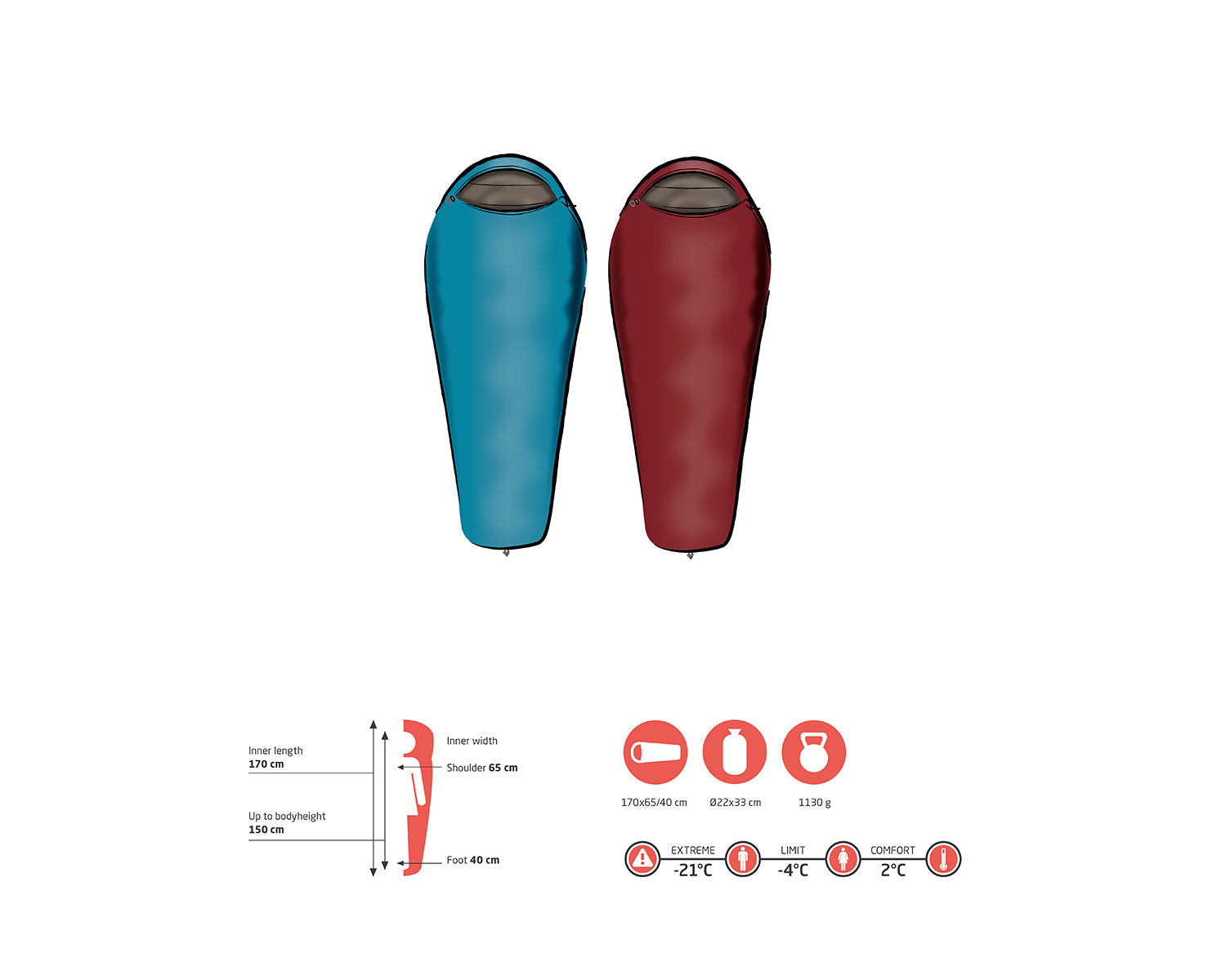 Fairbanks 150 Kids Sleeping Bag, Red Dahlia