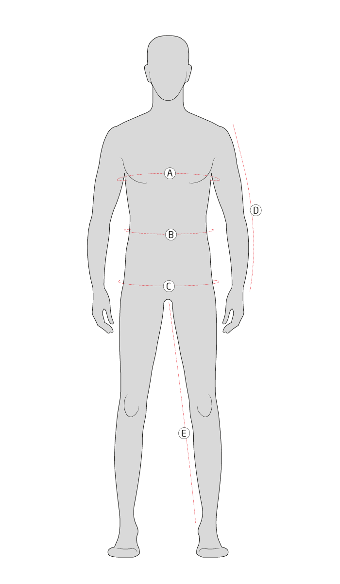 Målepunkter A-E på en herre-/unisex-figur