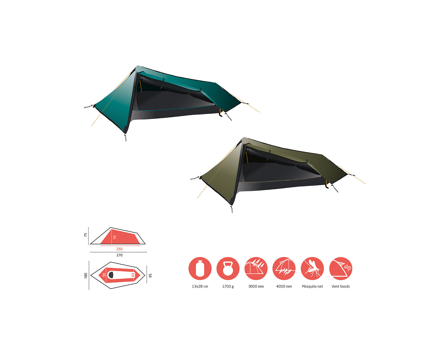 Richmond 1 Tent, Capulet Olive