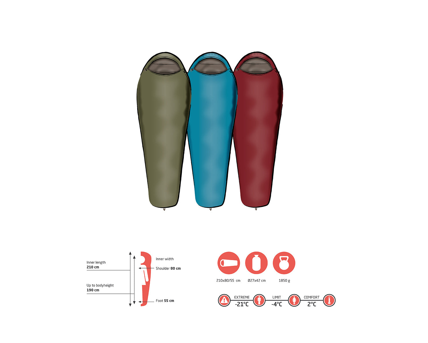 Fairbanks 190 Sleeping Bag, Caneel Bay Blue