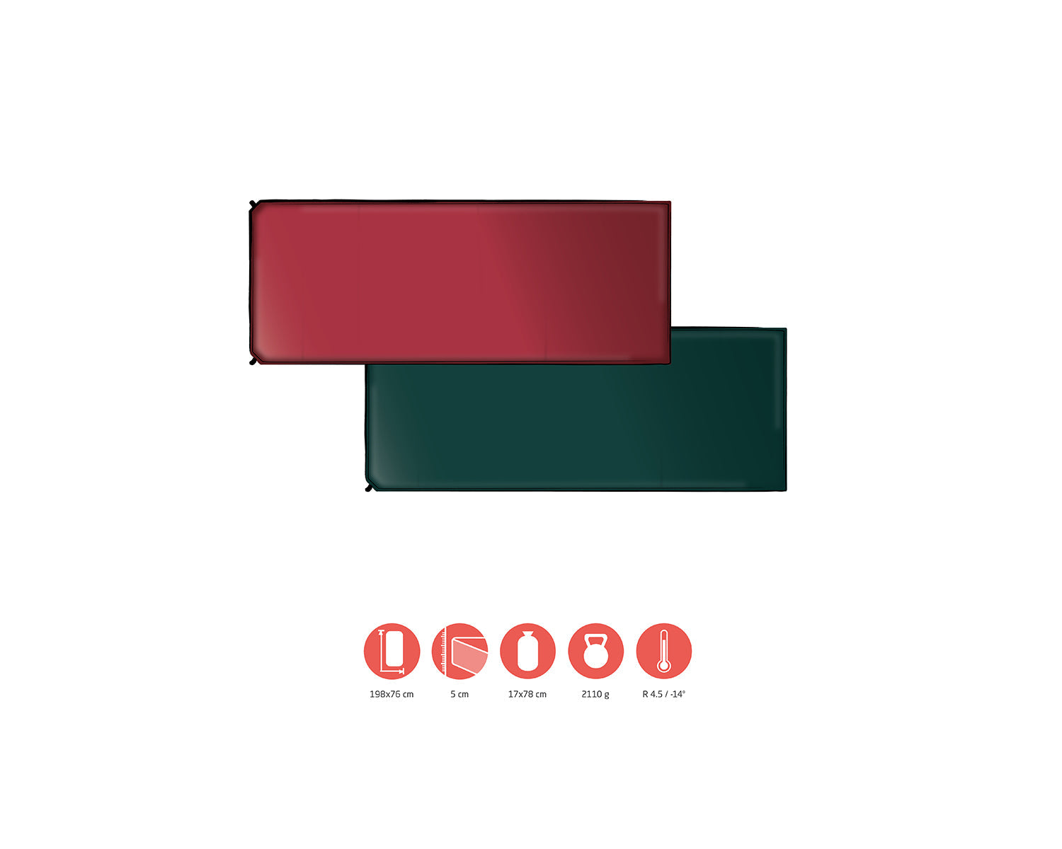 Hancock 5.0 XW Self-Infl. Mat, Botanical Garden Grey