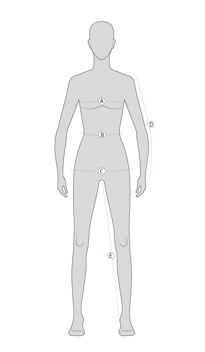 Målepunkter A-E på en dame-figur
